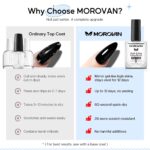 Morovan Gel-Like Top Coat: 12-Day Shine, Quick Dry. - Image 5