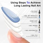 GELAMBER Nail Prep Kit: Primer, Dehydrator, File, and Coats - Image 4