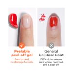 Modelones Quick-Dry Peelable Gel Base Coat for Beginners - Image 2