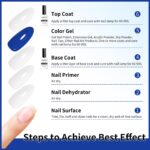 JODSONE 2-Pack 18ml Gel Polish Set for DIY Nails - Image 3