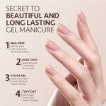 GAOY 2-Piece Gel Coat Set for UV Nail Polish - Image 5