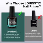 LOUINSTIC Acid-Free Nail Primer: Strong Bond, Low Odor, Fast Drying - Image 4