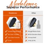 Modelones Matte Top Coat: Quick-Dry, Chip-Free, Salon Quality. - Image 5
