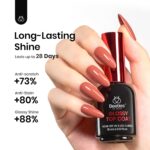 Beetles Gel Top Coat: Extra Glossy, Long-Lasting Nail Polish - Image 5