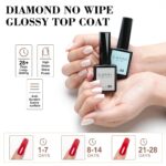 CANNI High-Gloss Gel Top Coat for Durable Nails, 9ML - Image 3