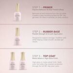 Kiara Sky HEMA-Free Glossy No-Wipe Gel Top Coat - Image 5
