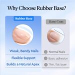 AZUREBEAUTY 15ml Rubber Base and Top Coat Set for Nails - Image 3