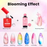 Lavender Violets 15ml Gel Polish for Stunning Nail Art - Image 2
