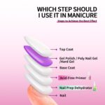 Quick-Dry Acid-Free Nail Primer for Enhanced Adhesion - Image 5
