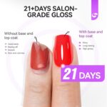 Gelike EC Base Gel & Top Coat Set: 2x100ml HEMA-Free Refills for Nail Techs - Image 3