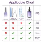 GELLEN 4-in-1 Gel Nail Glue Refill - 100ml, UV Cured. - Image 8