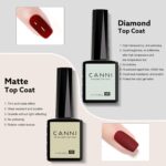 CANNI 2-Pack 9ml Matte Gel Top Coat for Nails - Image 3
