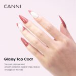 CANNI 2-Pack 9ml Matte Gel Top Coat for Nails - Image 5