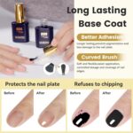 YTD Likomey Gel Nail Polish Base & Top Coat Set - Image 2