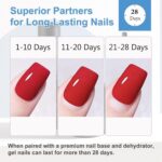 SUTOKAKA Base Top Coat: Strengthens Nails & Enhances Shine - Image 4
