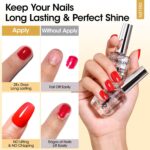 GELLEN Nail Dehydrator Primer & Cuticle Oil – Hema-Free Essential - Image 2