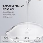 Love Easy No-Wipe Top Coat Gel: 28+ Days of Glossy Shine - Image 5