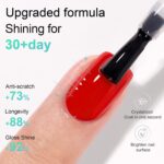 L'UGX Gel Top Coat – 30+ Days of Glossy, Scratch-Resistant Shine, 15ml - Image 3