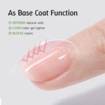 Love Easy 6-in-1 Builder Gel: Versatile Nail Enhancement for All - Image 4