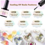 FUNSHOWCASE UV Resin Gloss Top Coat Set with Refills - Image 3