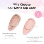 COSMOO Quick-Dry Matte Top Coat for Salon-Quality Nail Art - Image 4