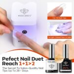 MODELONES Nail Glue and 3-in-1 Nail Prep Set - Image 3