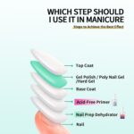 Nail Prep Dehydrator and Primer for Acrylics and Gel - Image 7