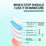 Glossy Top Coat Gel Polish for DIY Nail Art, 240ml - Image 5
