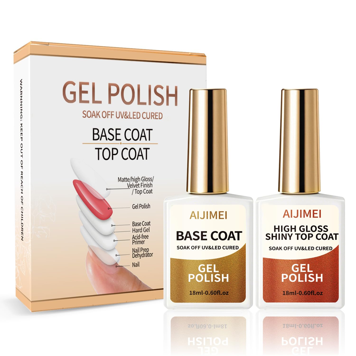 18ml Gel Nail Polish Set: Base & Top Coat Duo 18ml Base Coat & Top Coat Gel Nail Polish Set - Long-Lasting UV/LED Cured, Chip-Resistant, High-Gloss Top Coat + Adhesive Base Coat for Gel Nails (2 Bottles)
