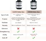 IN.HYPE HEMA-free Strong Rubber Base Coat, UV/LED Soak Off - Image 2