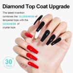 L'UGX Gel Top Coat – 30+ Days of Glossy, Scratch-Resistant Shine, 15ml - Image 2