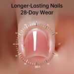 Love Easy No-Wipe Top Coat Gel: 28+ Days of Glossy Shine - Image 2