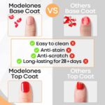 Modelones 2 PCS Clear Top & Base Coat Set for DIY Manicure - Image 2