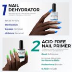 Professional 4PCS Nail Dehydrator, Primer, Gel Base & Top Coat Set - Image 2